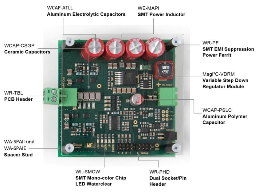 Würth Elektronik 760308EMP 200W无线电源开发套件